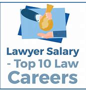 Image result for Lawyer Salary
