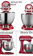 Image result for KitchenAid Stove Troubleshooting