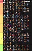 Image result for Fortnite Save the World Hero Tier List