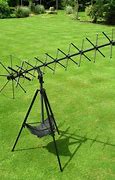 Image result for DIY UHF Antenna