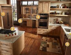 Image result for Kitchens with Tuscan Bronze Appliances