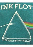 Image result for Pink Floyd Band Members Today