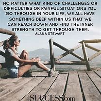 Image result for Inspirational Quotes About Inner Strength