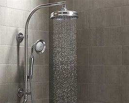 Image result for Kohler Rain Head Shower System
