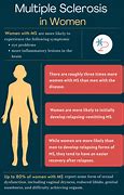Image result for MS Symptoms Women