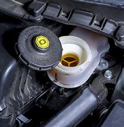 Image result for ABS Brake Fluid Change