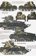 Image result for Japanese Tanks World War 2