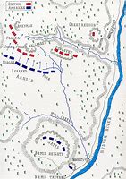 Image result for Saratoga Battle Location