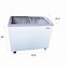 Image result for Lowe's Top Chest Freezer