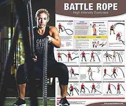 Image result for Battle Rope Workout Poster