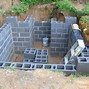 Image result for Building Root Cellar