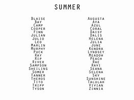 Image result for Aesthetic Boy Names