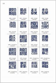 Image result for Ancient Chinese Pottery Marks