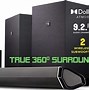 Image result for Home Theater Surround Sound System