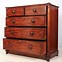 Image result for Mahogany Chest of Drawers