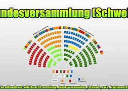 Image result for Schweizer Bundesversammlung