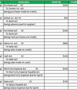Image result for How does Crystal tax work on profit share basis?