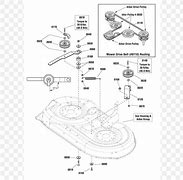 Image result for Lawn Mowers Guide to Buy