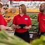 Image result for Coles Group Overview