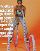 Image result for Battle Ropes Quotes