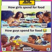 Image result for Boys vs Girls Thoughts