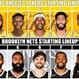Image result for Brooklyn Nets Vs. Lakers