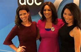 Image result for ABC ATM News Anchors