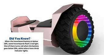 Image result for Jetson hoverboards recalled over fire risk