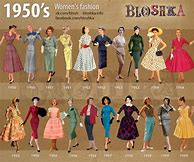 Image result for Grease 50s Fashion