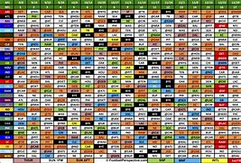 Image result for NFL Game Schedule