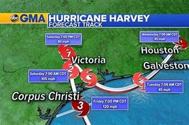 Image result for Hurricane Harvey Rainfall Forecast
