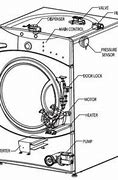 Image result for GE Front Load Dryer Parts