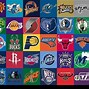Image result for All NBA Teams