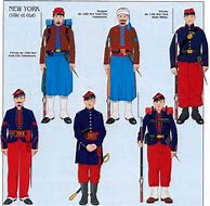 Image result for New York Civil War Uniforms