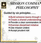 Image result for Army Mission Command