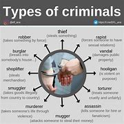 Image result for Top Ten Most Wanted Criminals in the World