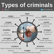 Image result for Deadliest Criminals