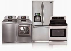 Image result for Evolution of Household Appliances