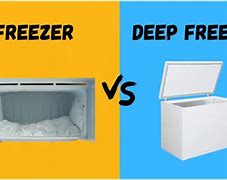 Image result for Deep Freezer Thermo