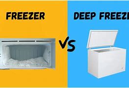 Image result for Kenmore Deep Freezer