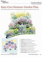 Image result for Perennial Garden Layout Template