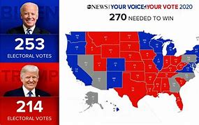 Image result for Red and Blue States Map 2020 Election
