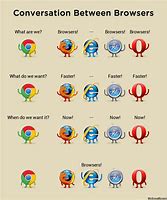 Image result for Internet Browsers Jokes