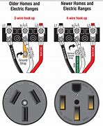 Image result for Extension Cord Plug Wiring Diagram