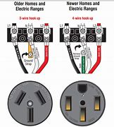 Image result for 4 Wire 30 Amp Dryer Cord