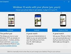 Image result for Phone Companion Windows 1.0