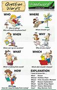 Image result for Question and Answer Jokes English Funny