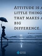 Image result for Positive Attitude Words