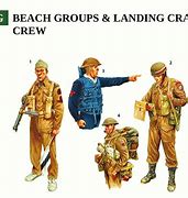 Image result for SS Troops