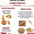 Image result for Good Carbs for Kids